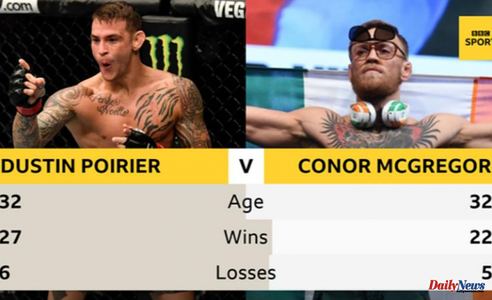 McGregor v. Poirier 3: 'UFC 264' loss could be McGregor's end