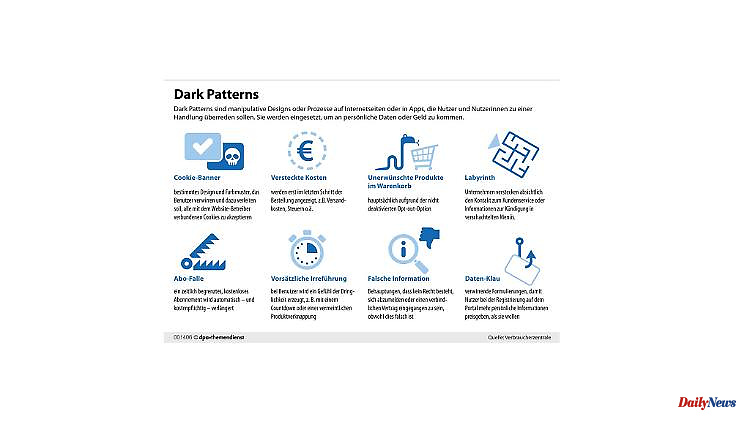 Against Dark Patterns: Recognize manipulation in the network