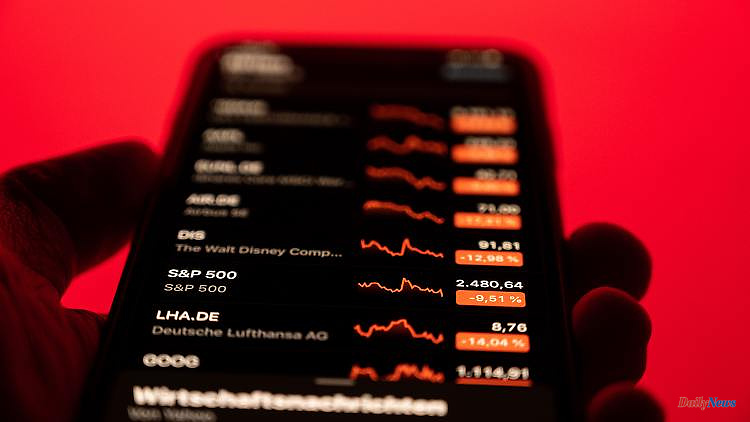 Crisis-resistant securities: What now stabilizes the portfolio?