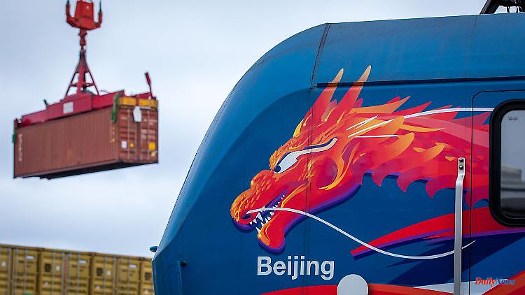 Study on trade relations: Beijing and Moscow move closer together