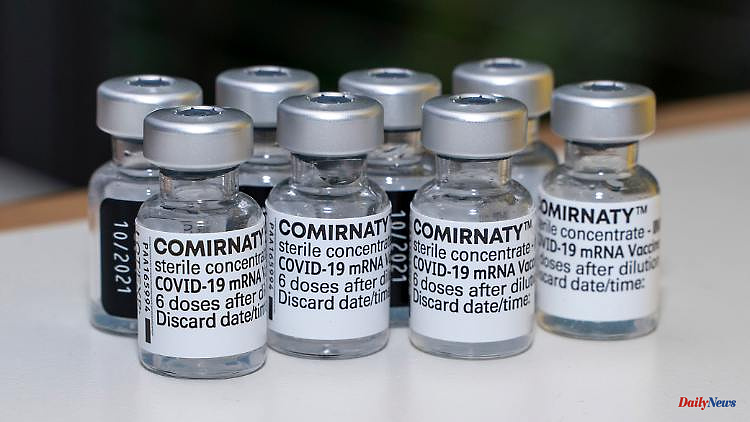 Far more doses than needed: Eastern Europeans want to renegotiate vaccine contracts