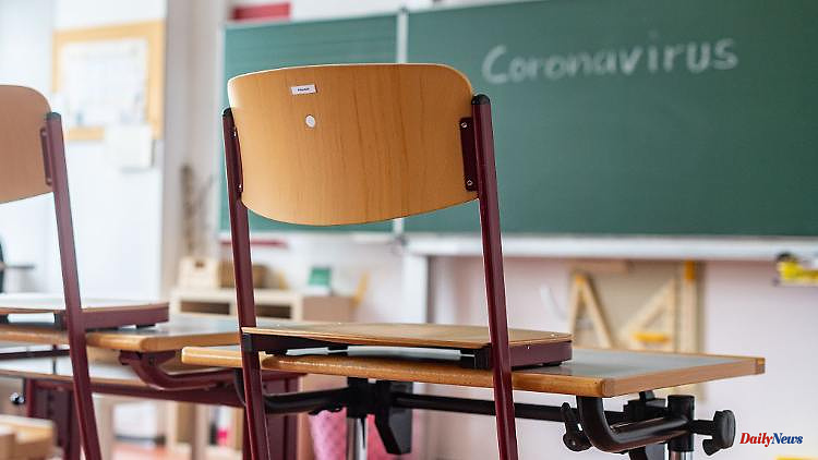Thuringia: contrasts in the school law between red-red-green and CDU