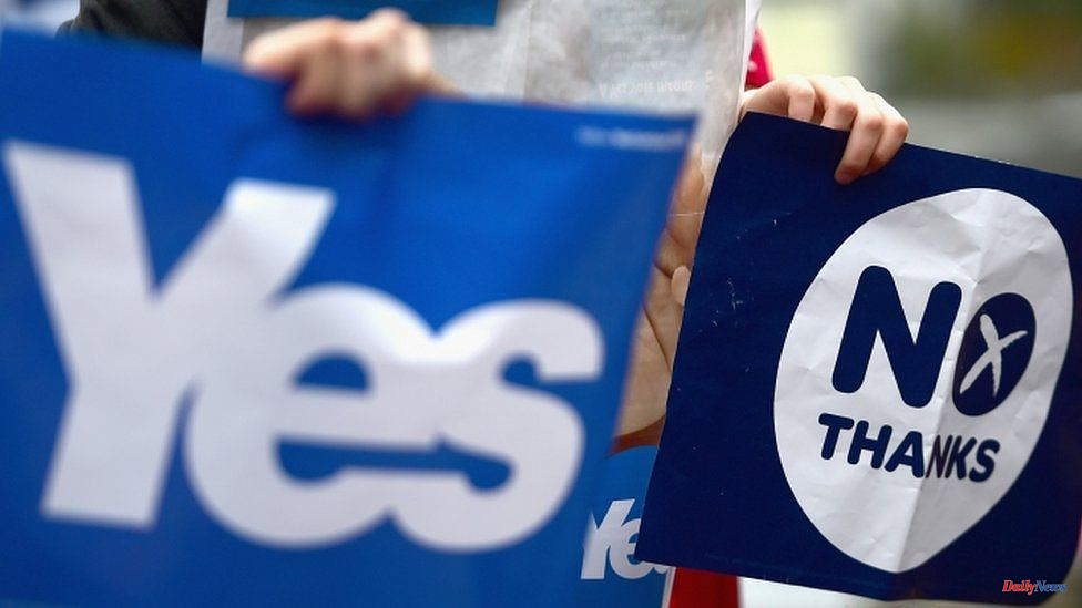 Indyref2 and Scottish independence: How does it compare to 2014?