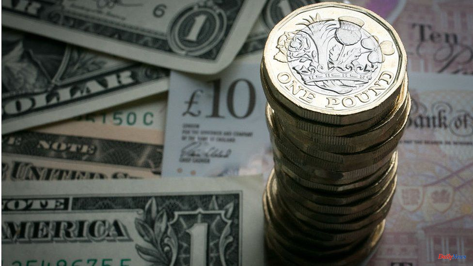 The Pound falls to a two-year low against USD