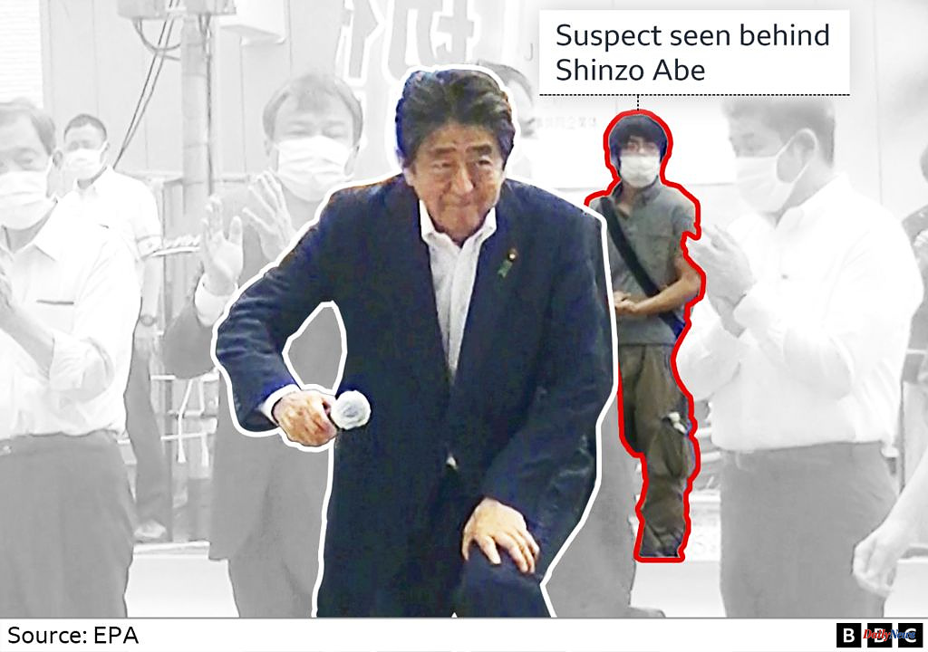 Shinzo Abe: How the assassination of the former Japan PM happened