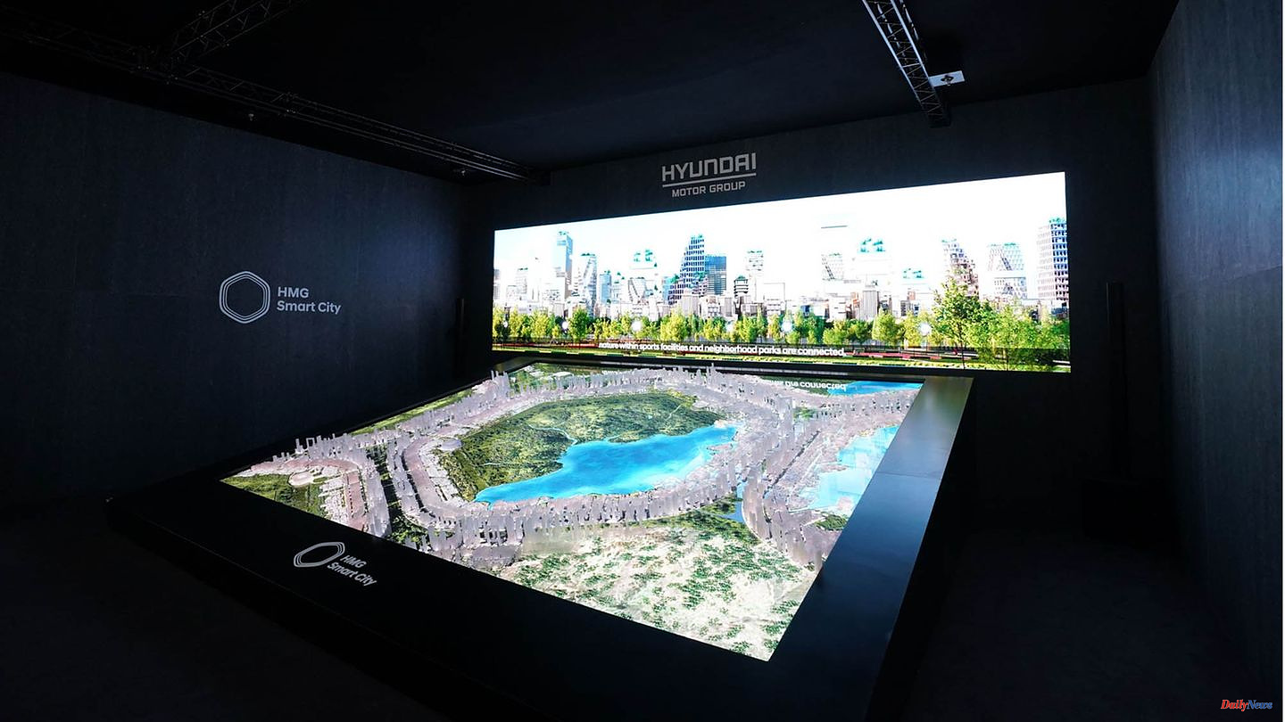 Sustainability concept: climate protection, energy supply, innovative mobility: Hyundai presents the city of the future