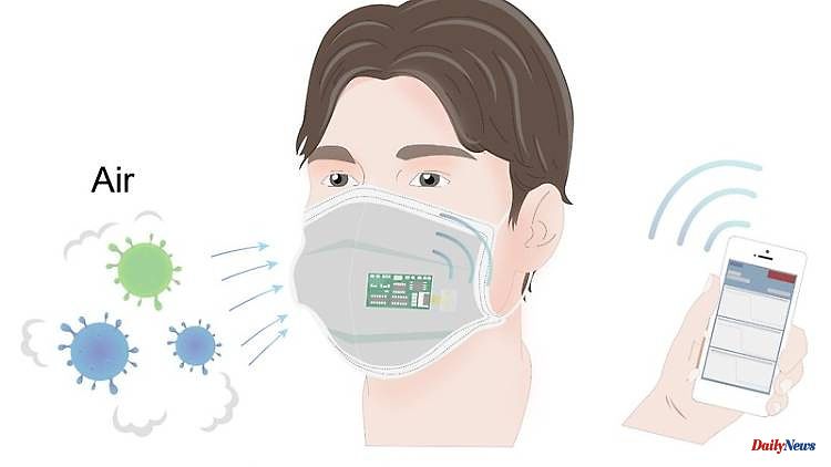 After just ten minutes: the new mask warns of flu and corona viruses
