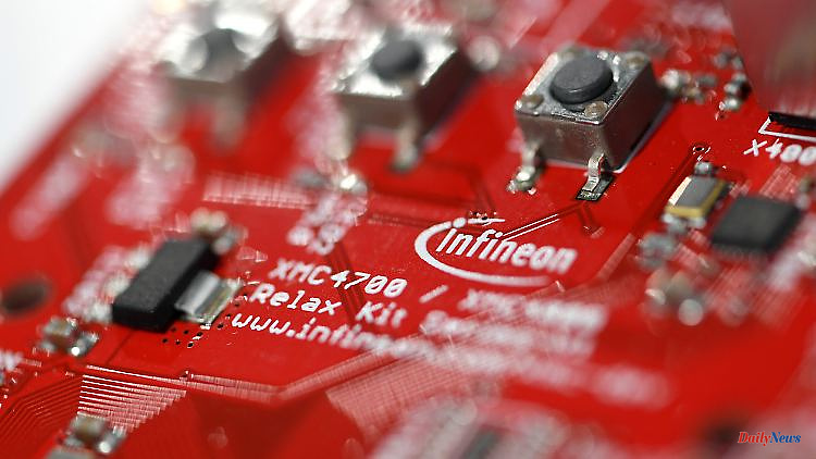32 percent protection: Infineon with a 20 percent chance