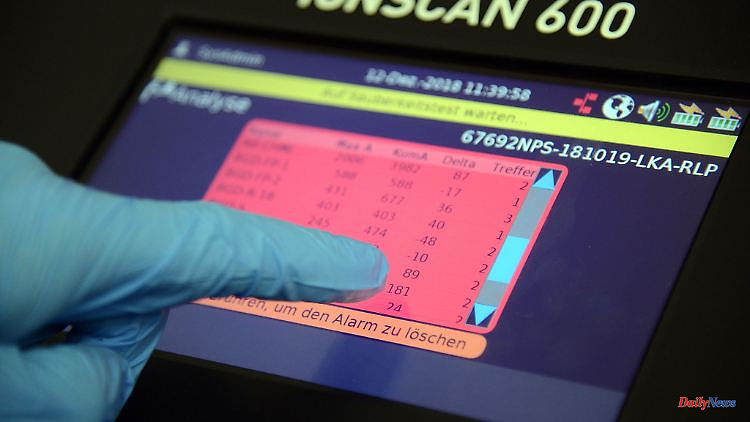 Saxony-Anhalt: drug scanner procurement in prison is being prepared
