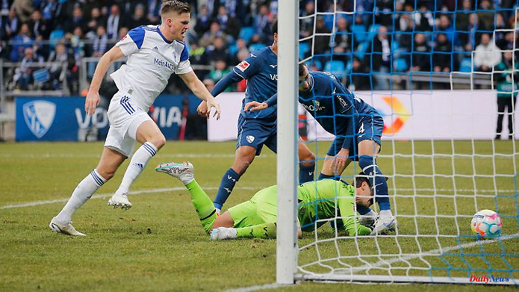 Union loses sight of BVB: Schalke benefits enormously from a curious own goal