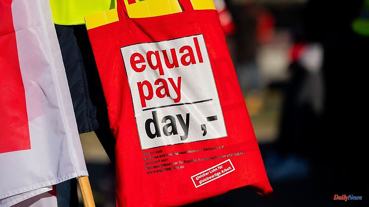 Saxony: Equal Pay Day, Women's Day: Demand for equal pay