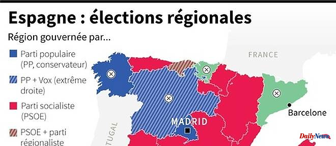 Municipal and regional elections in Spain: sharp decline of the Socialists of Pedro Sánchez