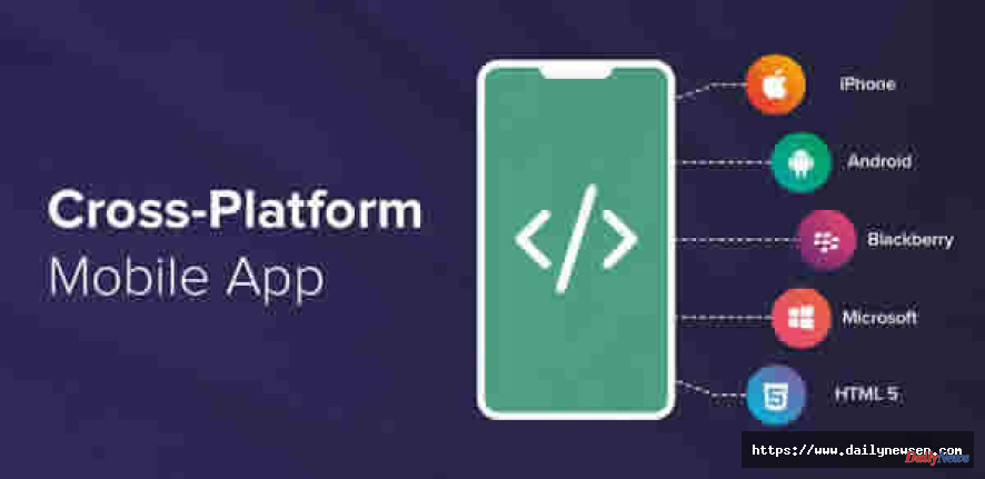 How Can Businesses Unlocking the Power of Cross-Platform Mobile Apps with Hybrid Development
