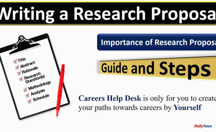 Tips To Create A Great Dissertation Proposal