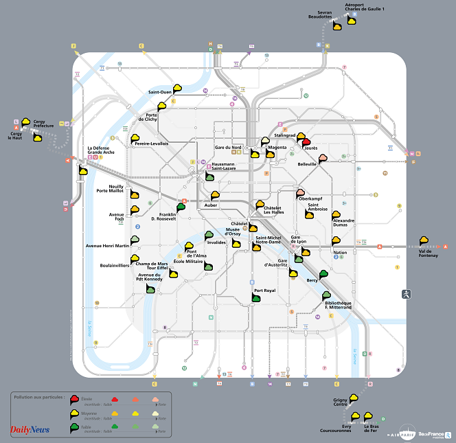 Air pollution in the metro: three stations in eastern Paris in the red