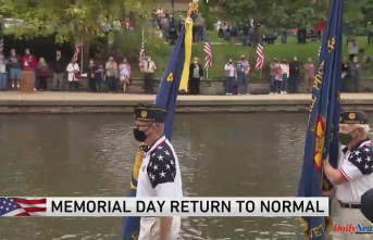 Naperville Memorial Day parade Contributes to scaled-back Style