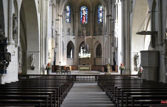 Allegations against the diocese of Münster: historians assume 6,000 victims of abuse