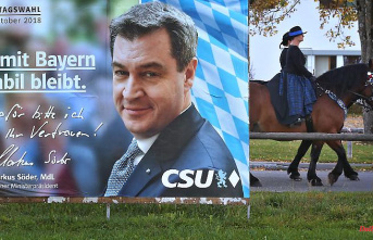 RTL/ntv trend barometer: Söder would clearly win direct elections in Bavaria