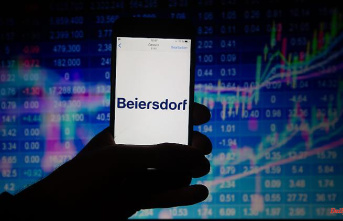 Delivery Hero has to make way: Beiersdorf is returning to the DAX