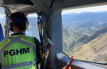 Alpes de Haute Provence. A paraglider kills herself in Saint-Andre-les-Alpes