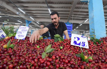 Is inflation actually even higher?: Inflation in Turkey has reached almost 80 percent