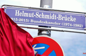 Baden-Württemberg: Helmut Schmidt Bridge: Signs with the correct year of birth