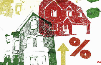 Troubled interest rates: These are now the best forward loans