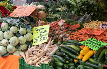 Food is a price driver: Consumer advocates: Abolish taxes on fruit and vegetables