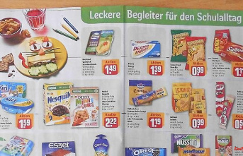Unhealthy trouble at the start of school: Rewe prospect lures children with "sugar bombs"