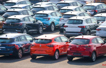 Purchases are faltering: the auto industry fears a miserable year