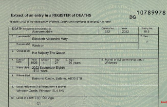 Death certificate published: Authority announces cause of death of the Queen
