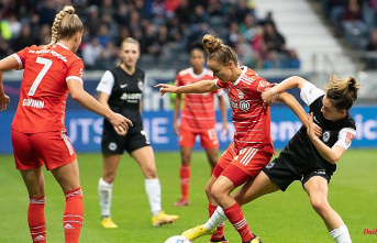 "Art Frauen-DFL" instead of DFB-Dach ?: Women's football revolution drives Rummenigge