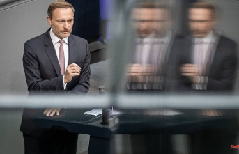 Concerns about high inflation: Lindner: "No one will be cold this winter"