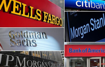Big banks in the crosshairs: Wall Street nervously awaits balance sheets