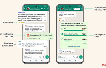 Updates announced: Whatsapp bundles group chats in communities