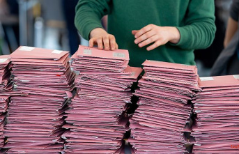 Bavaria: Study: Automatic postal voting increases voter turnout