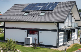 Photovoltaics on the roof: Income from small systems remains tax-free