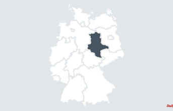 Saxony-Anhalt: differences between city and state in terms of employment