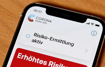 More than 220 million euros: Corona warning app is becoming more expensive for Germany