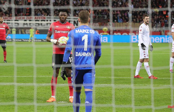 The opponent was already laughing: Goofing around on penalties is a Leverkusen phenomenon