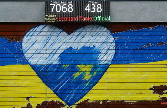 Difficult months ahead for Kyiv: Can Ukraine still win the war?