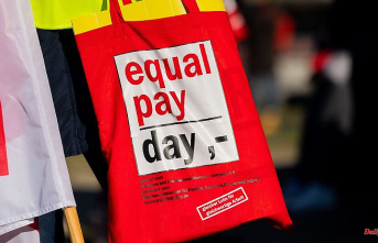 Saxony: Equal Pay Day, Women's Day: Demand for equal pay