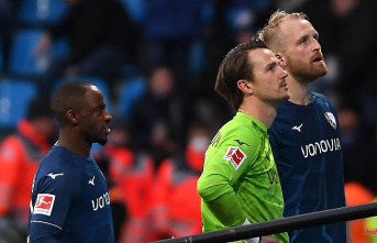 Schalke as it dances and laughs: Bochum's footballers are appalled by their own fans