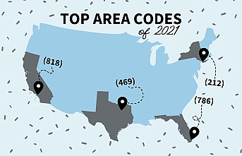 The Role and Evolution of Area Codes in the North American Phone System