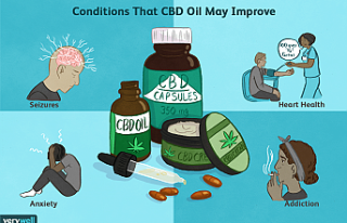 Why should you start using CBD oil?