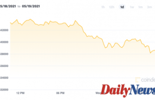 Coinbase outage reported amid crypto selloff