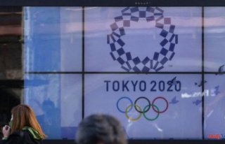 How the Tokyo 2020 Olympics became the most expensive...