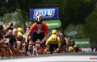 Tour de France Women: Dane Uttrup Ludwig wins the...