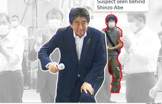 Shinzo Abe: How the assassination of the former Japan...