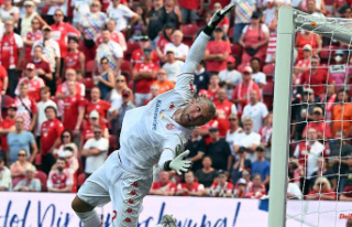 Missed the leap to the top: Mainz and Union work their...